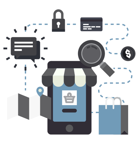 Ecommerce Development Company Ecommerce Development Company