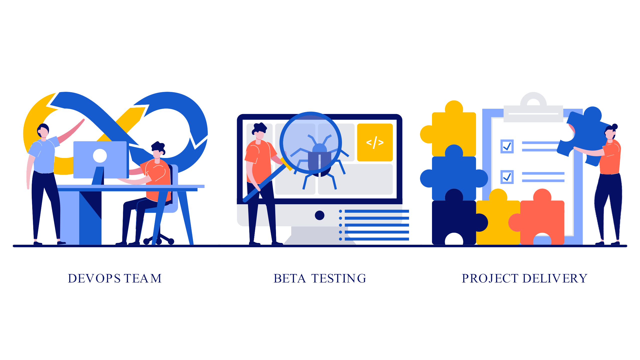 Graphic-Ops operation of ops api manager